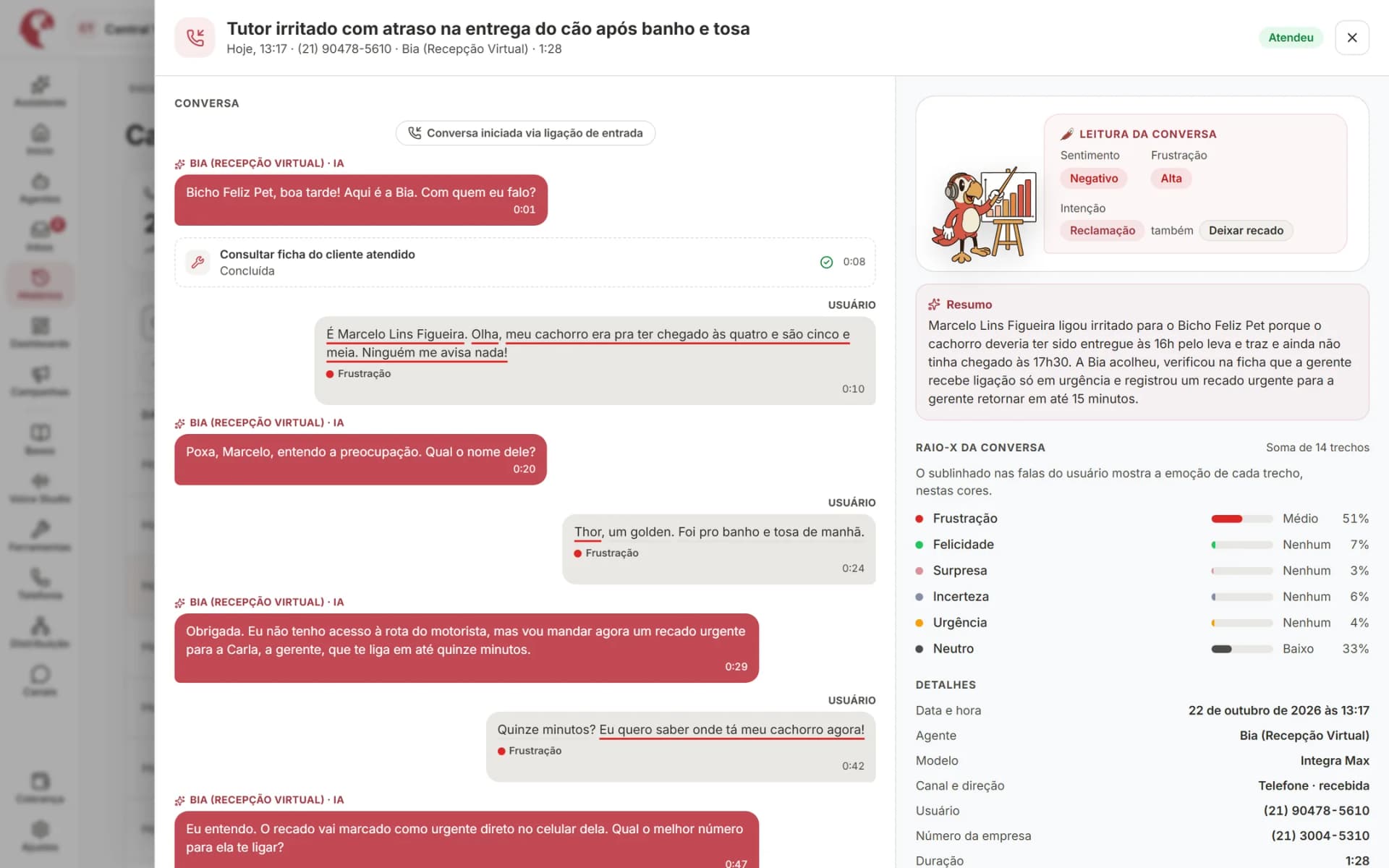 Detalhe da ligação com o Raio-X: resultado, intenção, emoção por trecho, resumo e transcrição