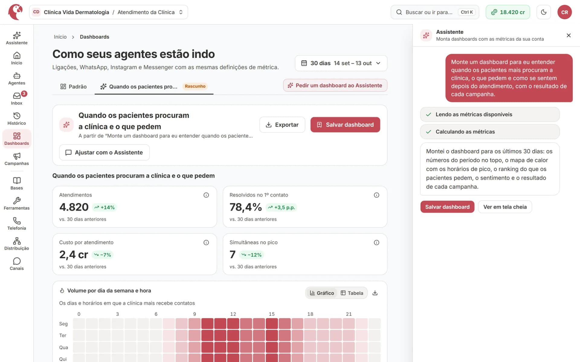 Pergunte e o Assistente monta o dashboard
