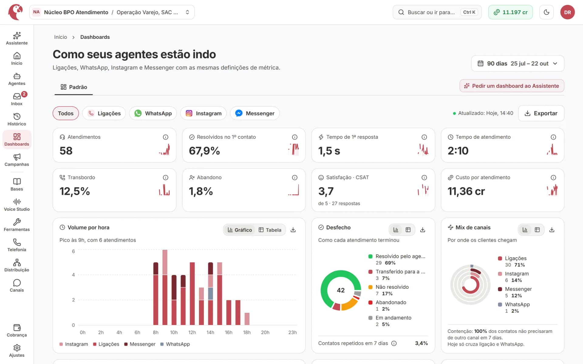 Pergunte e o Assistente monta o dashboard