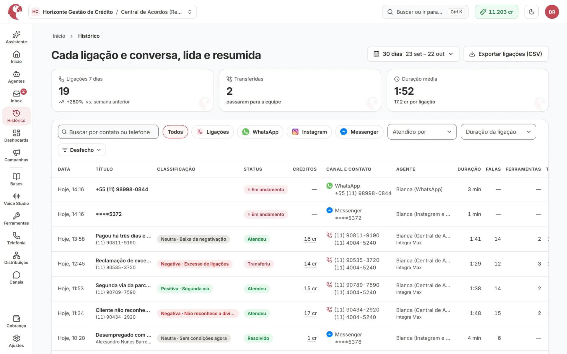 Histórico de ligações de cobrança com o resultado e o resumo de cada atendimento