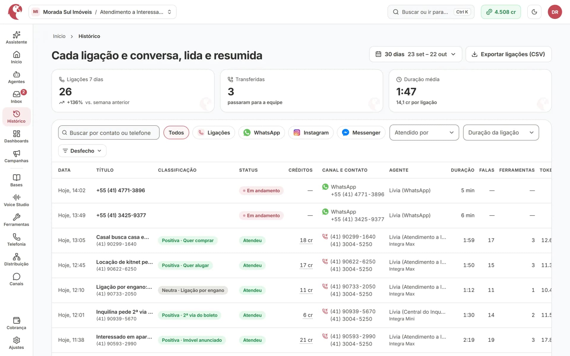 Ligações e conversas no mesmo histórico