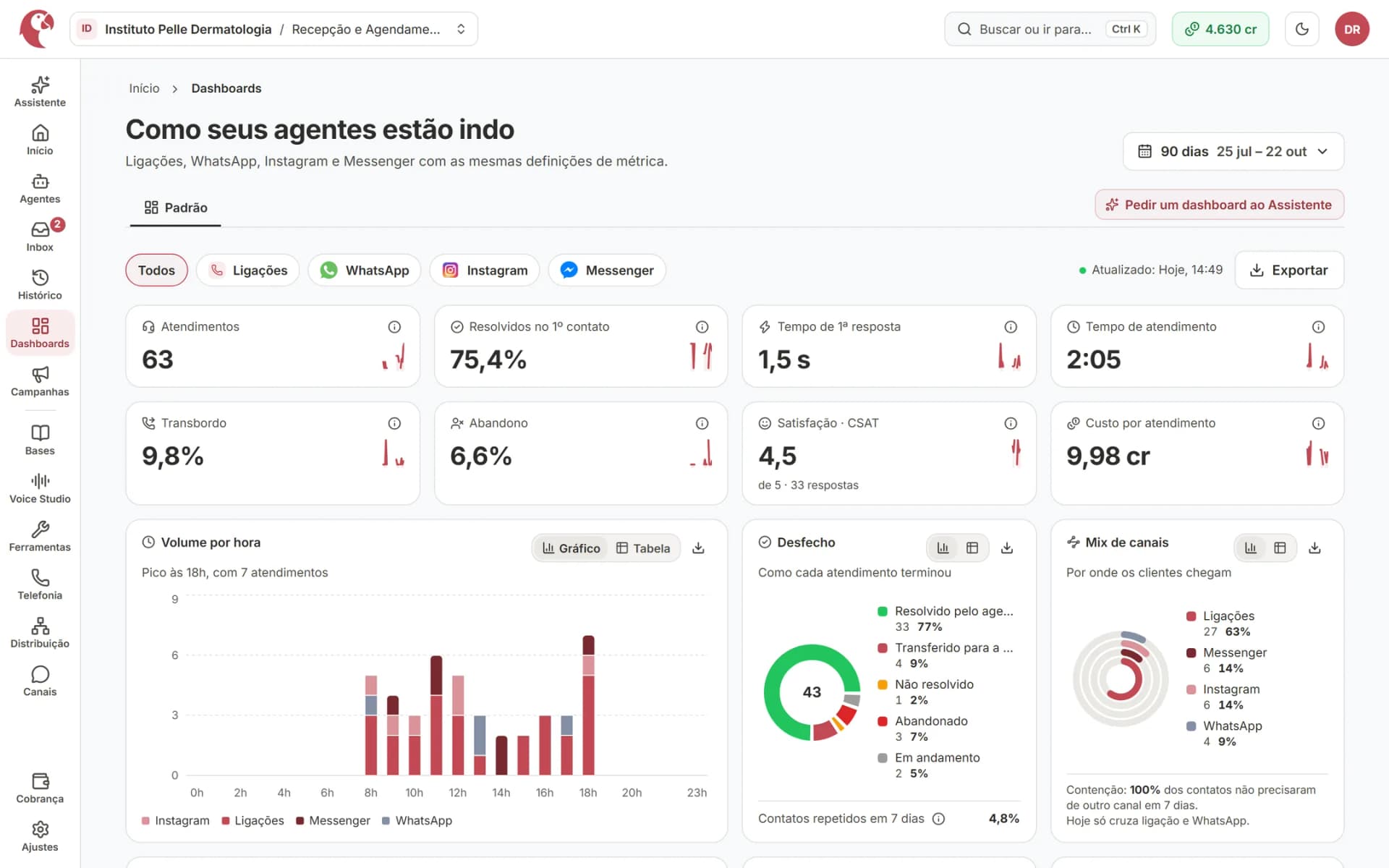 Pergunte e o Assistente monta o dashboard