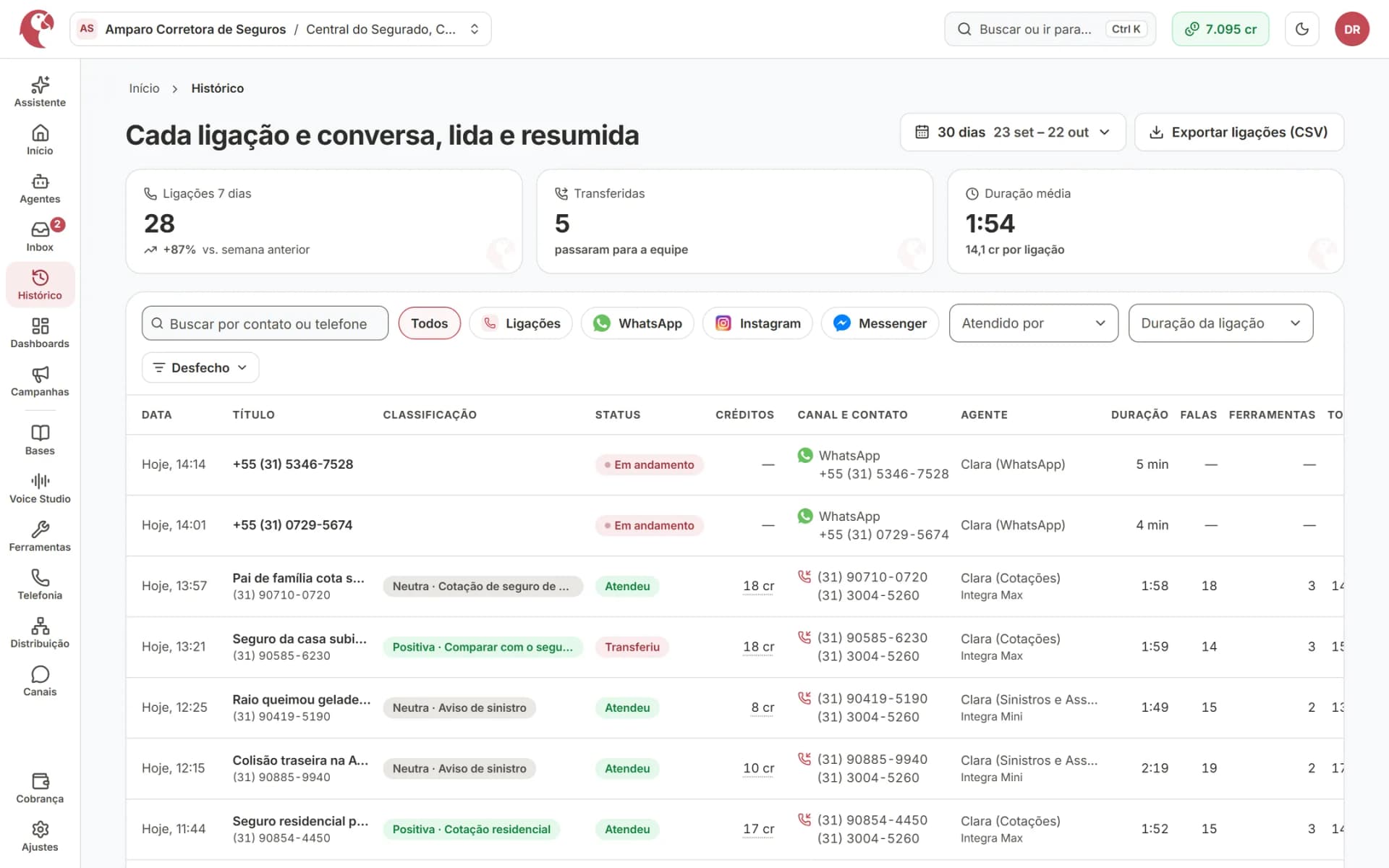 Histórico da corretora com ligações e conversas de segurados atendidas pelo agente