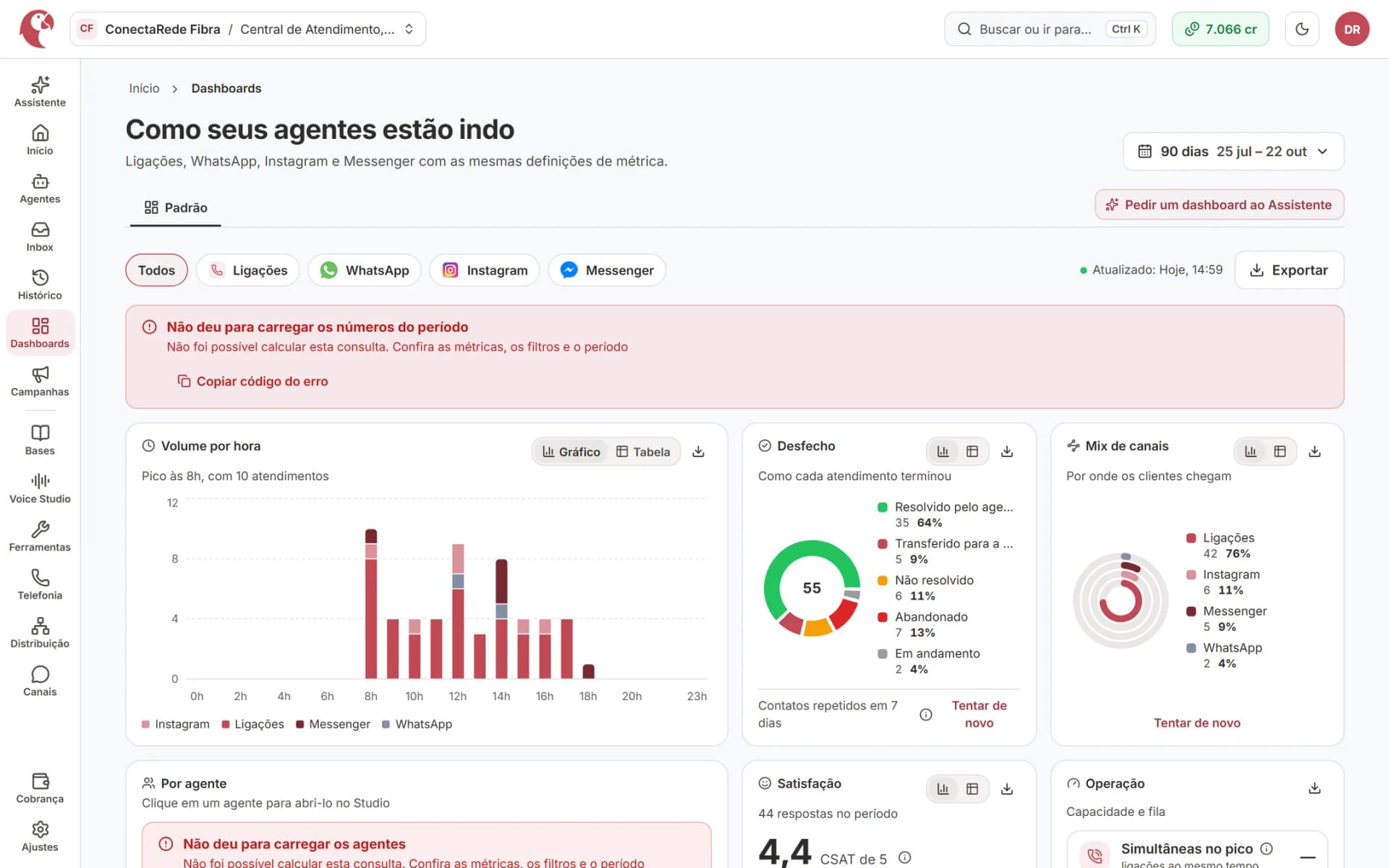 Pergunte e o Assistente monta o dashboard