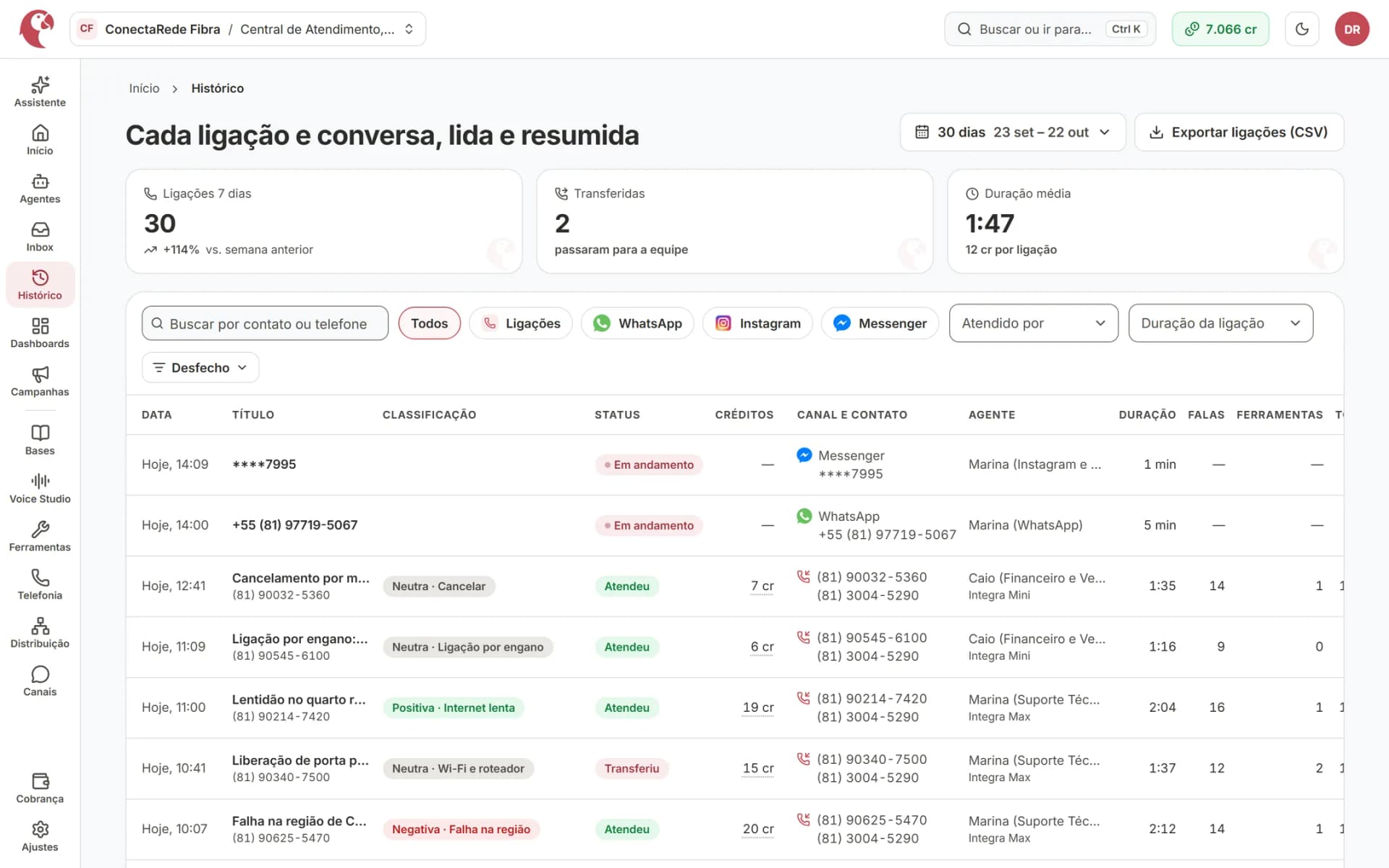 Ligações e conversas no mesmo histórico