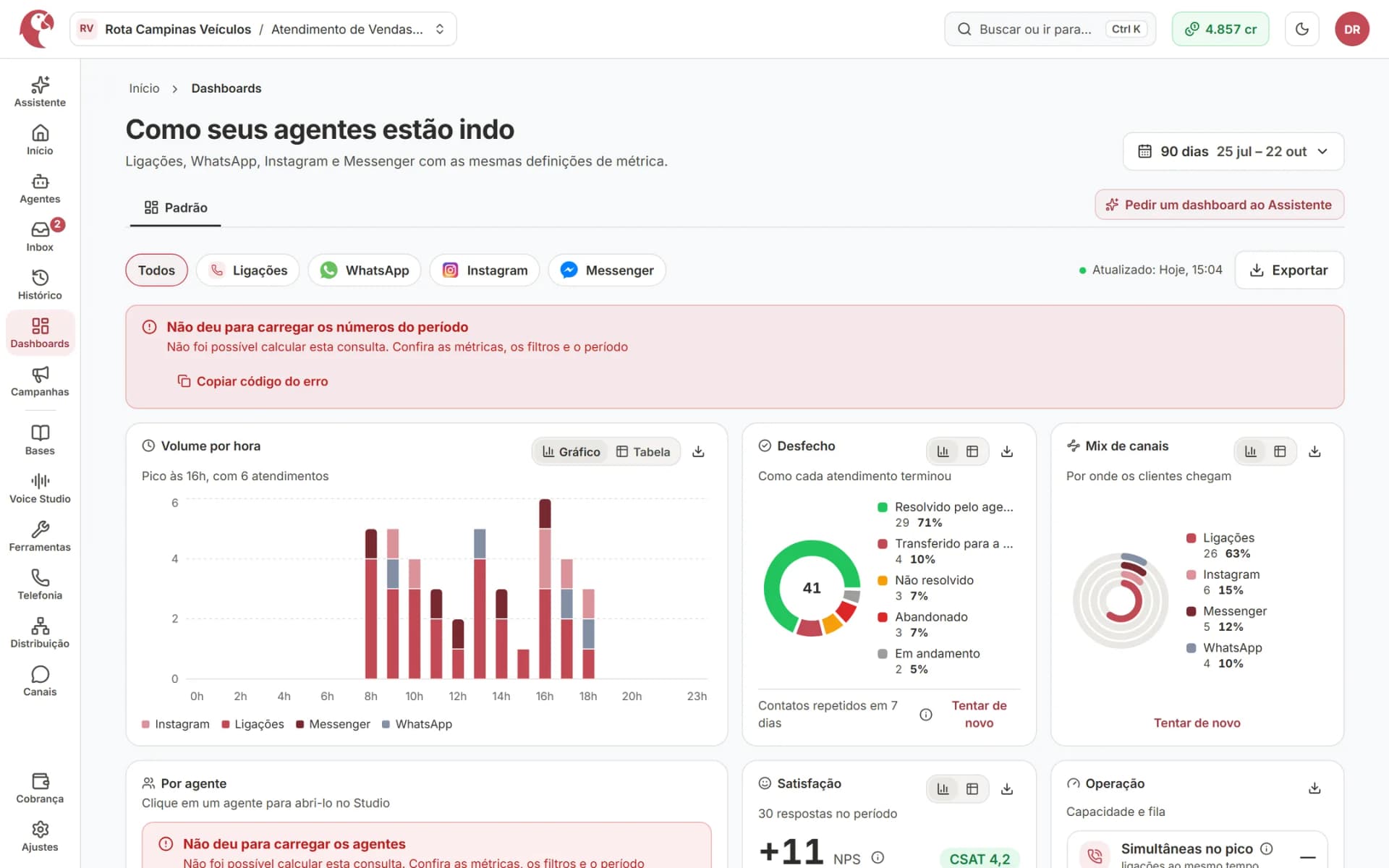 Pergunte e o Assistente monta o dashboard